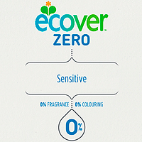 Новинки Ecover Zero Sensitive
